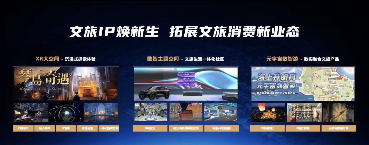 拓展文旅消费新业态 中国移动咪咕发布鼓浪屿元宇宙商业生态合作计划，数字广告开启新篇章